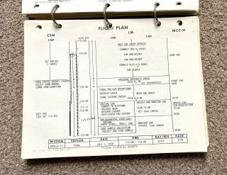 Apollo 11 NASA Vintage Final Flight Plan 4