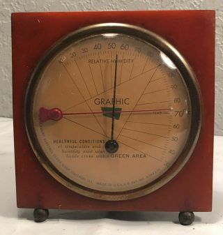 Vintage Graphic Thermometer Humidity Meter Middlebury Electric Clock Co Bakelite