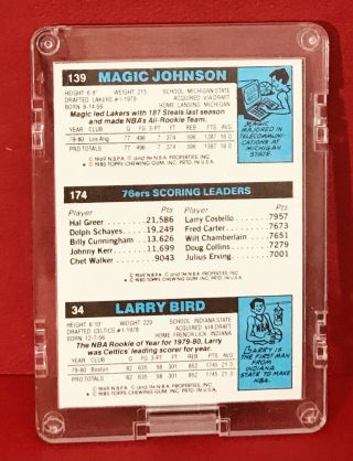 1980 - 81 Topps Larry Bird/Julius Erving/Magic Johnson RC 139 NM - MT 2