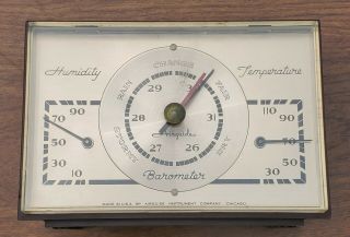 Vintage 1960’s Airguide Barometer Humidity Temperature Chicago Weather Station