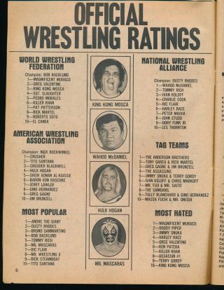 SPORTS REVIEW WRESTLING Winter 1981 Annual KEN PATERA Girl Apartment Wrestling 3