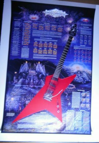 Rock Guitar Charts Poster Steve Klein Vintage Poster 1984 Nos Rolled